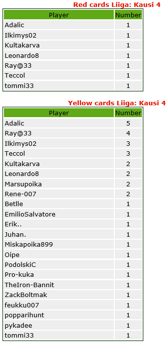 korttipörssi uusi.png