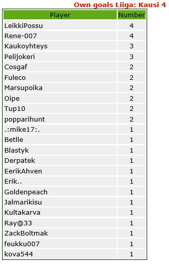 omat maalit uusi.png