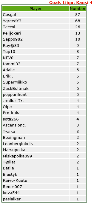 maalipörssi uusi.png