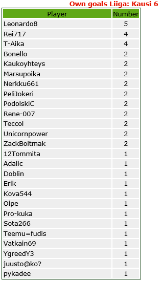 omat maalit.png