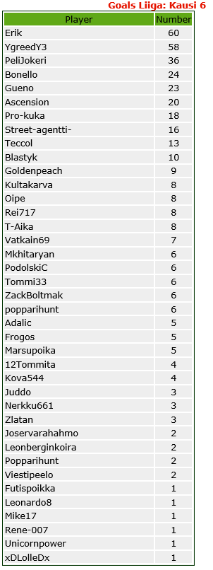 maalipörssi.png